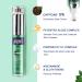 Eye Cream for Dark Circles & Puffiness - Anti-Aging Caffeine Serum with 360 Cooling Applicator | 0.5 Fl Oz | Perfect Stocking Stuffers for Women - Buy Online on GoSupps.com