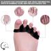 Gel Toe Spacers (2 Pair) - Bunion Corrector for Women Men - Toe Separator, Hammer Toe Straightener, Stretcher - Big Toe Separators (Black) - Buy Online on GoSupps.com
