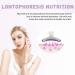 Shop Neck & Face Massager - 7-Color LED Multifunctional Facial Sculpting Tool for Radiant Skin - Buy Online on GoSupps.com