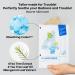 Numbuzin No.4 Icy Soothing Sheet Mask - Tea Tree Mugwort Houttuynia | Korean Skin Care 4ea/box - Buy Online on GoSupps.com