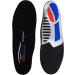 Buy Spenco Polysorb Total Support 12 | Premium Arch Support Insoles | Worldwide Shipping - Buy Online on GoSupps.com