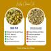 BLUE TEA - Chamomile Flower Tea - 60 gm (Pack of 2) | FARM PACKED for Freshness | Pure Whole Flower Buds of Chamomile | Caffeine Free | Herbal Tea - Buy Online on GoSupps.com