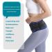 Sacroiliac Splint for Lower Back Pain for Men & Women - Sciatic Nerve Legs & Sacral Relief Belt Lumbar Pelvic & Back Relies - Buy Online on GoSupps.com