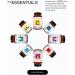 The Nue Co. Iron Capsules: Energy, Recovery & Immunity Support - Non-GMO, Vegan, Gluten-Free, Sugar-Free - 30 Capsules - Buy Online on GoSupps.com