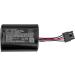 Buy Replacement Battery for Visonic 103-304742-2 2XER18505M MCS-740 SR-740 PG2 | Fast International Shipping - Buy Online on GoSupps.com