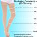 Open Toe Thigh High Medical Compression Stockings 20-30 mmHg for DVT Varicose Veins & Edema - Firm Support Hose for Women & Men - Buy Online on GoSupps.com