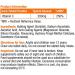 Vitawell Chewable Vitamin C 200mg - 180 Tablets - Orange Flavour - Immune Health Support - 6 Months Supply - Buy Online on GoSupps.com