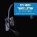 BlueParrott B250-XTS (203890) Noise Cancelling Wireless Bluetooth Headset (Renewed) with Protective Carrying Case - 20 Hours Talk Time - Buy Online on GoSupps.com