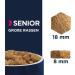Eukanuba Premium Dry Dog Food for Large Breeds - Senior Chicken 3 kg | International Shipping Available - Buy Online on GoSupps.com