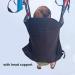 Toileting Patient Lift Sling with Head Support Medical Commode Full Body Sling Shower Sling for Patient Lifts for Elderly Disabled - Buy Online on GoSupps.com