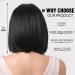Esmee Short Straight Black Bob Wig 12 Shoulder Length Synthetic for Women - Daily Party & Cosplay Use - Pack of 1 - Buy Online on GoSupps.com