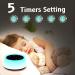 ColorsNoise Sound Machine | 30 Soothing Sounds | 12 Colors Baby Night Light | Memory Function | T-Black - Buy Online on GoSupps.com
