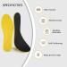 5 Pair Breathable Shoe Insoles for Men & Women - Comfortable Shock Absorbing Cuttable & Washable Inserts for Work Boots & Running Shoes (US M: 6.5-8/W: 7.5-9.5 - Buy Online on GoSupps.com