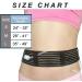 Hola Health Peritoneal Dialysis Belt | Breathable PD Catheter & Peg Feeding Tube Holder | Secure & Comfortable | Large (35-49) | Black - Buy Online on GoSupps.com