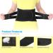Adjustable Lumbar Brace Belt - Compression Back Support for Lower Back Pain Relief - Black L Code - Buy Online on GoSupps.com