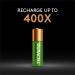 Duracell StayCharged AA Rechargeable Batteries - Long-Lasting Power for Global Shipping - Buy Online on GoSupps.com