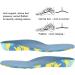 Child Flatfoot Arch Support Insoles | Pain Relief Corrective Shoes | OX Leg Correction (M 26-28 - Buy Online on GoSupps.com