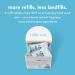 Hello Foaming Hand Soap Tablets with Aloe & Sea Minerals Fragrance - Plant Based Ingredients, No Harsh Preservatives - 6 Pack (0.31 oz Each) - Aloe Vera - 6 Count - Buy Online on GoSupps.com