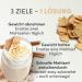 Shape Republic Cinnamon Cereal Protein Powder - Vegan Meal Shake with 24 Vitamins & Minerals - 420g for Weight Loss - Buy Online on GoSupps.com