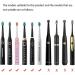 Seplouis Electric Toothbrush Travel Case for Demita Seago MIMO Fairywill - Pink | Ultimate Travel Protection - Buy Online on GoSupps.com