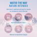 Evian Still Natural Mineral Water 6 x 500ml - Buy Online on GoSupps.com
