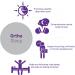 Ortho Sleep by AOR - Advanced Orthomolecular Research | 60 Veggie Capsules with Cyracos for Restful Sleep - Buy Online on GoSupps.com