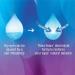 TheraTears Contact Lens Comfort Drops 0.33 oz - Soothing Relief for Dry Eyes - Buy Online on GoSupps.com