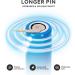 Electric Toothbrush Battery Replacement for Philips Sonicare Series - Waterproof Seal Solder Wire & Tools Included - Buy Online on GoSupps.com