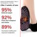 Uirpk Afiz Tourmaline Slimming Health Socks - One Size 4 Pairs | Ultimate Comfort & Wellness Solutions - Buy Online on GoSupps.com