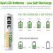 EBL Rechargeable AAA Batteries 1100mAh (8 Pack) & 8 Slot Charger - Fast USB Charging for AA/AAA Batteries - Buy Online on GoSupps.com