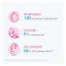 Bioderma Sensibio Eye Contour Gel 0.5 fl oz - Soothing & Hydrating Care for Sensitive Eyes - Buy Online on GoSupps.com