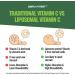 High Strength Liposomal Vitamin C 1500mg Capsules - Powerful Antioxidant for Immune Support, Collagen Production & Heart Health - Buy Online on GoSupps.com