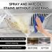 Splash Foam Spray - Splash Foam Spray Oven Cleaner Splash Foam Spray All Purpose Cleaner Splash Foam Spray Cleaner for Grease Removal Splash Spray Cleaner for Oven Stovetop Refrigerator (1Pcs) - Buy Online on GoSupps.com