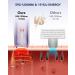 SKG Laser Hair Removal Device - Painless IPL Technology for Men & Women | Infinite Flashes & 25-Minute Rapid Results - Buy Online on GoSupps.com