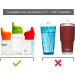Silicone Sippy Cup Lids - Spill & Leak Proof Soft Spout for Babies, Toddlers, and Kids - Multicolor - Fits Cups 2.17-2.96 in Diameter - Buy Online on GoSupps.com