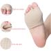 Metatarsal Pads Foot Cushion Pads for Women and Men Fabric Soft Socks for Supports Feet Pain Relief Metatarsal Sleeve Pads for Mortons Neuroma Metatarsalgia Calluses Blisters (Beige-S(UK3.5-5.5)) Beige-s(uk3.5-5.5 ) - Buy Online on GoSupps.com