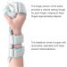 Hand Splint Night Wrist Thumb Resting Brace for Sprains & Fractures - Right Size Immobilizer & Functional Support - Carpal Tunnel Relief - Buy Online on GoSupps.com
