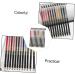 BELLIFFY 12pcs Lip Liner Eyeliner Makeup Supplies Gel Eyeliner Long Lasting Eyeliner Gray Eyeliner Plastic - Buy Online on GoSupps.com
