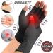 RNAIETY Compression Gloves - 2 Pairs for Arthritis & Carpal Tunnel Relief | Moisture-Wicking Fingerless Design, Black - Buy Online on GoSupps.com