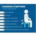 Goniome 1/2/3Box Natural Herbal Strength Hemorrhoid Capsules Hemorrhoid Suppository Natural Hemorrhoid Relief Capsules Rapid Hemorrhoid Treatment Helps Relieve Itching Burning Pain (1 Box) - Buy Online on GoSupps.com