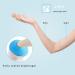 SUPERNIGHT Waterproof Full Arm Cast Cover Protector - Reusable Adult Sleeve for Shower, Broken Hand, Elbow, Wrists - Keep Wound Dry - Buy Online on GoSupps.com