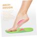 Buy Leg Correction Pads - Reflexology Insoles for Plantar Feet Orthotic Shoe Inserts & Cushions - Improve Foot Comfort & Heel Support - Buy Online on GoSupps.com