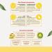 Riboflavin-5-Phosphate - Vitamin B2 - Vegan - Active Riboflavin - 100 Tablets | Warnke Vitalstoffe - German Pharmacy Quality - Shop Now! - Buy Online on GoSupps.com
