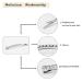 24 Pcs Rhinestone Bobby Pins - Sparkly Crystal Hair Clips for Women and Girls (Silver) - Buy Online on GoSupps.com