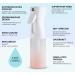 Tanshine Pink & White 160ml Fine Mist Spray Bottle - Perfect for Hair Cleaning Plants & Disinfectant - International Shipping Available - Buy Online on GoSupps.com