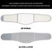 Coacom Light Gray Back Support Belt - Breathable Lumbar Support & Warm Back Ribbon for Optimal Comfort - Buy Online on GoSupps.com