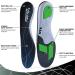 VALSOLE Plantar Fasciitis Insoles for Men Women (L) 10-11.5 - Gel Arch Support Inserts - Heavy Duty Orthotics for OverPronation, Metatarsalgia, Heel Pain - Plantar Fasciitis Relief - Buy Online on GoSupps.com