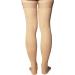 +MD Open-Toe Thigh High Compression Stockings 23-32mmHg | Firm Medical Support for Varicose Veins, Edema, Spider Veins | Nude - Size S - Buy Online on GoSupps.com