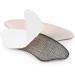 Healeved Non-Slip Heel Pad Insoles - 4 Pairs Anti-Abrasion Shoe Sole Protectors for Ultimate Foot Care - Buy Online on GoSupps.com