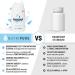Nutripure | Balance & Sleep Stress Pack | Food Supplements Magnesium Bisglycinate Ashwagandha & Rhodiola | For Recovery | Take Over Yourself | Gift Or To Give - Buy Online on GoSupps.com